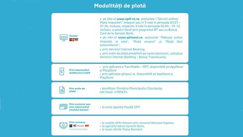 SPIT Constanța: Modalități de plată a impozitelor și taxelor locale/speciale și amenzilor