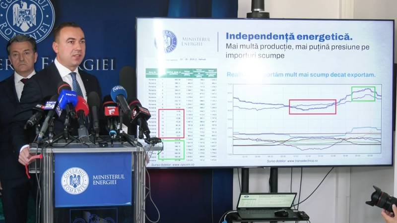 Ministrul Energiei a prezentat cinci măsuri pentru scăderea prețului energiei electrice pentru români